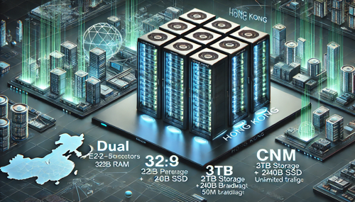 What Type Of Enterprise Is Vietnam Cn2 Vps Suitable For?